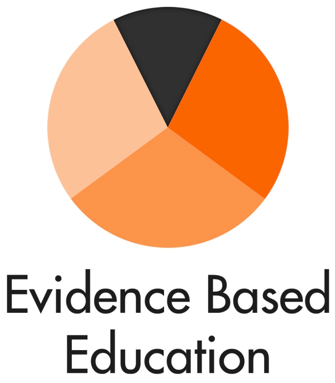 Evidence Based Education